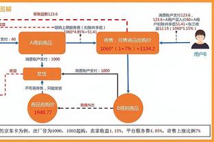 利拉德狂砍35分刷新个人季后赛生涯半场最高得分 此前为34分！